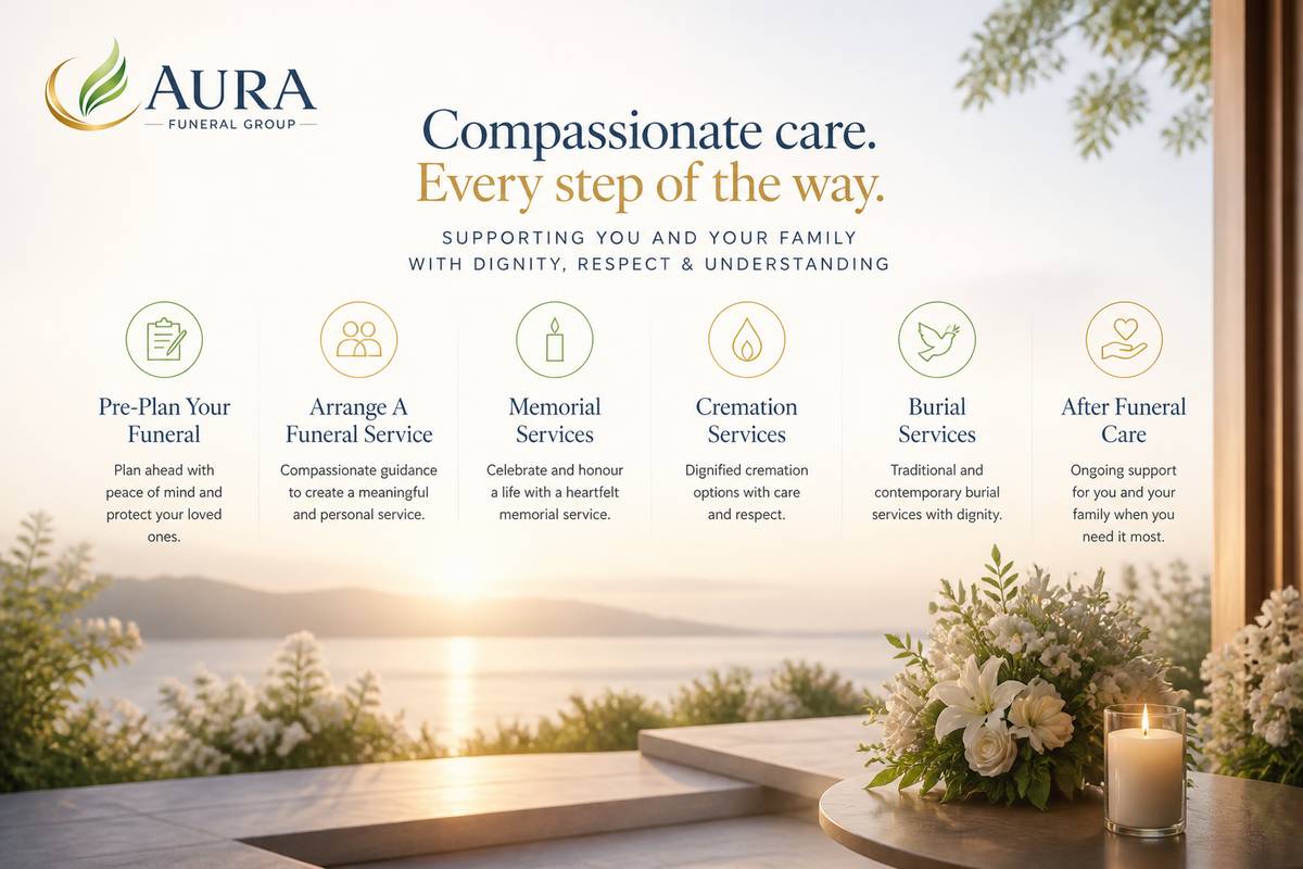 https://aurafuneralgroup.com.au/ website